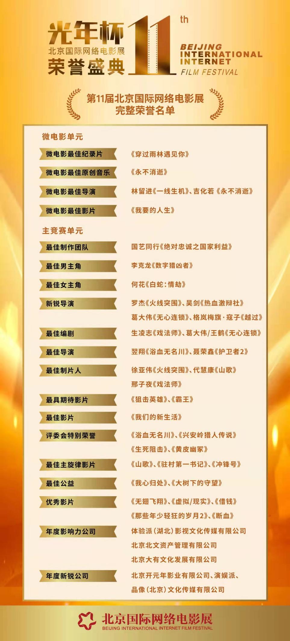 第11届北京国际网络电影展荣誉盛典在北京举办(图5)